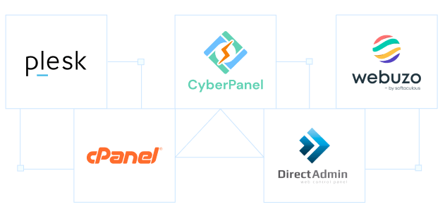 Your control panel, your choice | Hostbank India